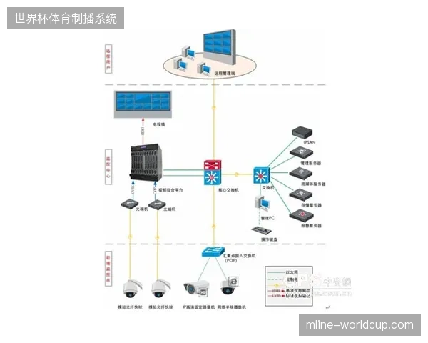 大型体育场馆安保系统如何动态接入区域警务数据实现联防闭环