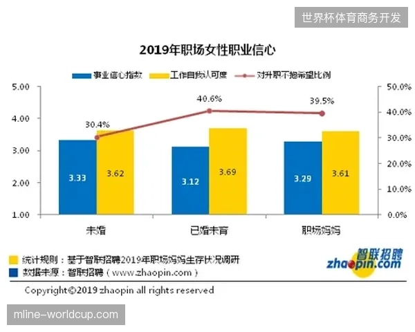 体育赛事运营数据处理如何平衡心率监测与票务系统的个人隐私合规性